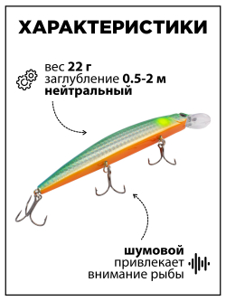 Воблер Минноу Rudla 130 мм 22 г, цвет #32