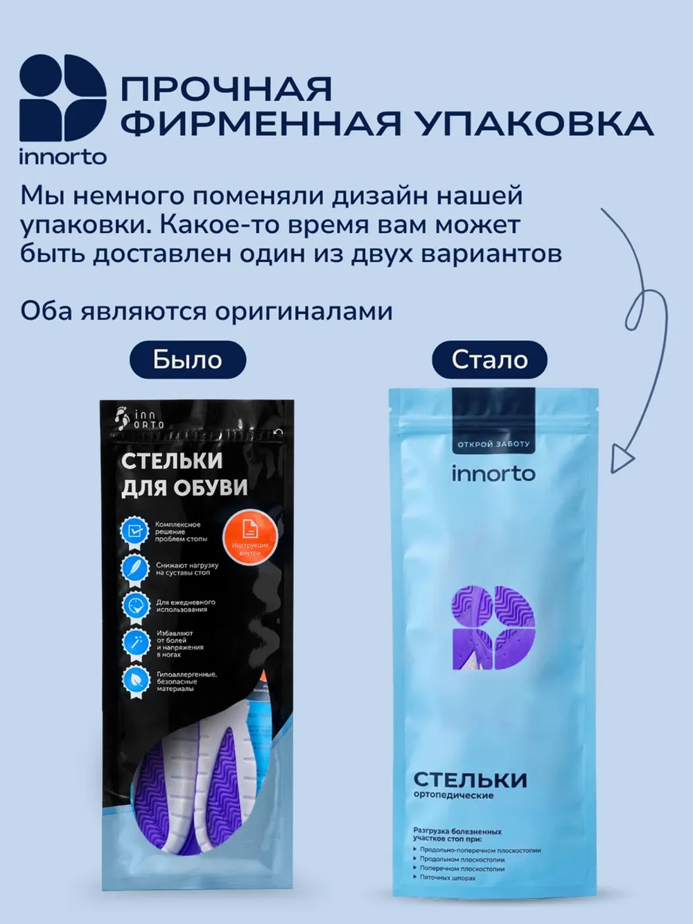 Стельки гелевые анатомические, пара