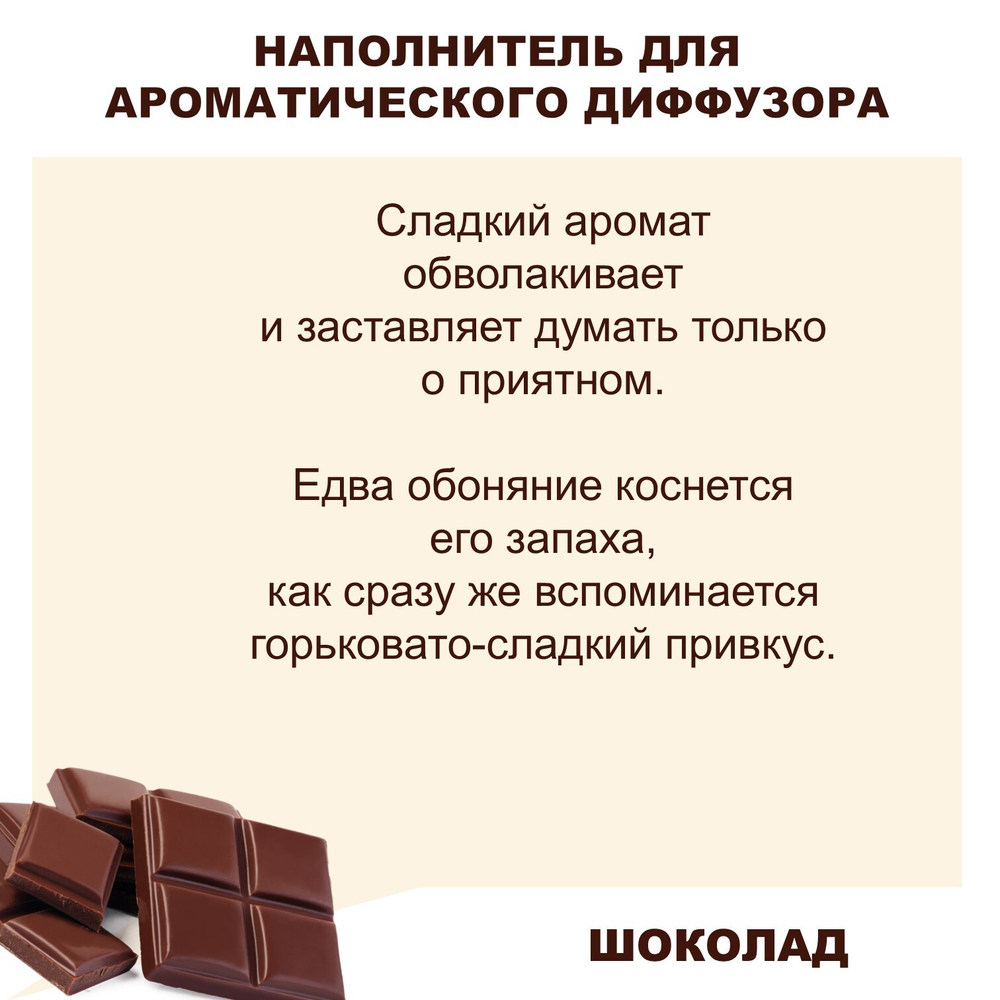 ШОКОЛАД - Наполнитель для ароматического диффузора