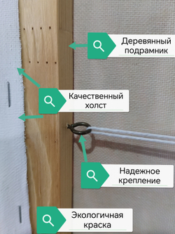 Картина Акрилом на Холсте "Игра" Абстракция. Авторская работа написана от руки. Не принт, не печать. Размер 30*45см Художник Семененко Анна