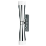 Настенный светильник Lightstar Punto 807624