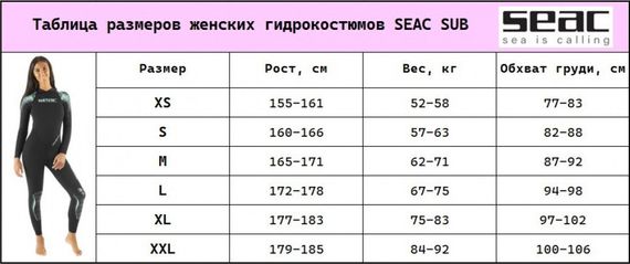 Гидрокостюм женский Seac Sub Club Lady Mono 7 мм