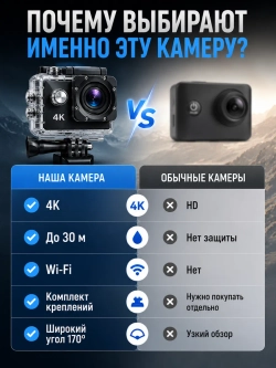 Экшн камера 4к с креплениями цифровая