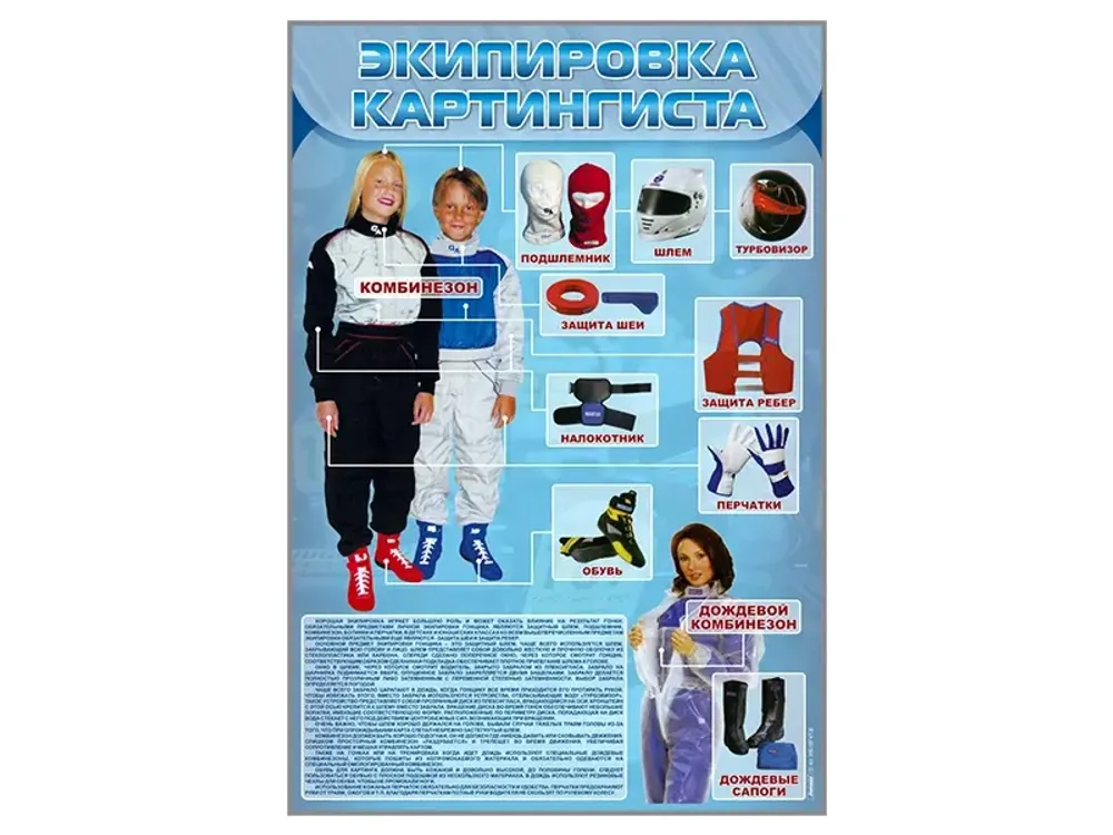 Стенд "Экипировка картингиста" Стенд "Экипировка картингиста"