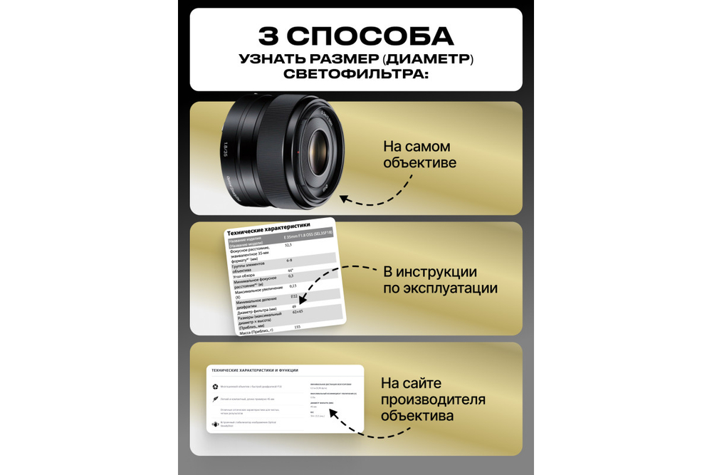 Фильтр поляризационный RayLab CPL MC Slim Pro 77mm