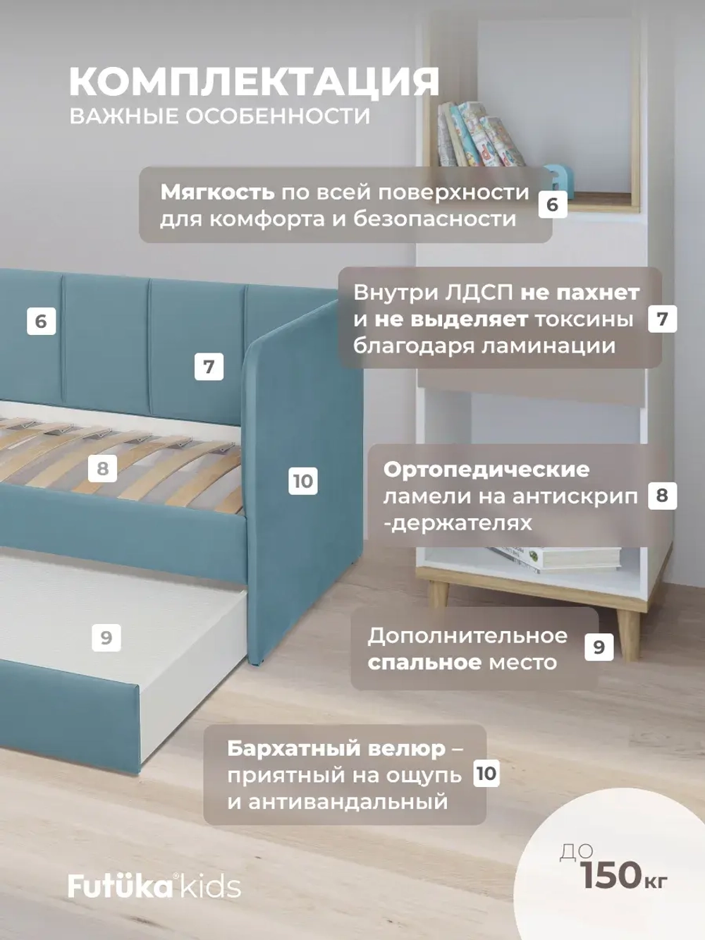 Диван - кровать 180х90 см Стич ткань Микровелюр