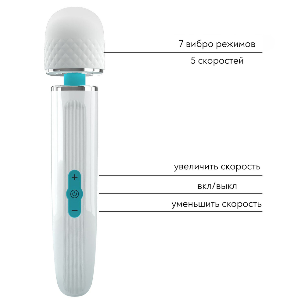 Вибратор-вонд Pretty Love BI-014848-3