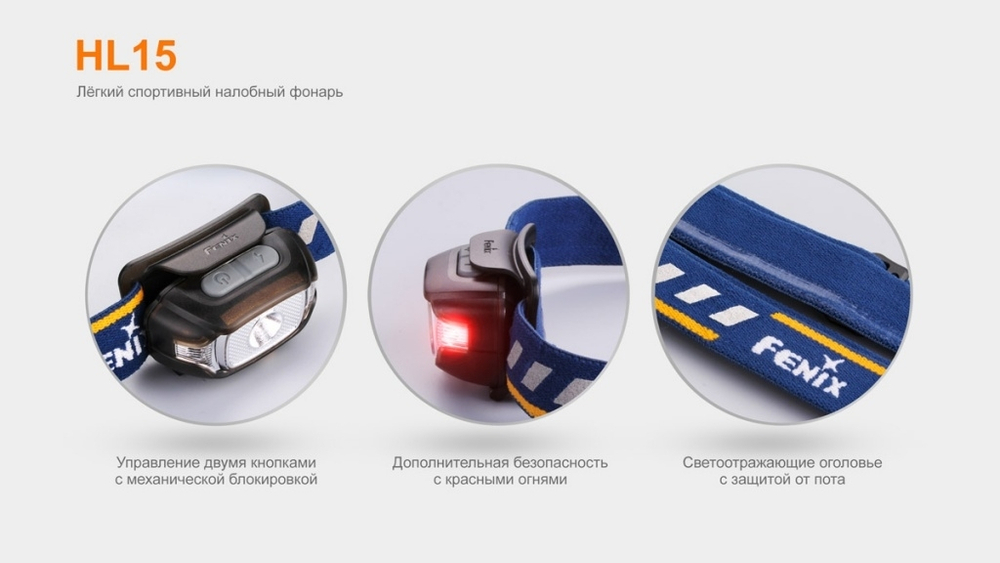 Налобный фонарь Fenix HL15 черный