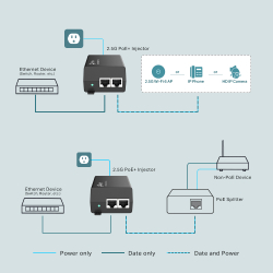 PoE-инжектор TP-Link Omada POE260S