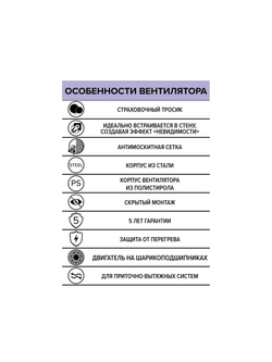 Вентилятор осевой встраив. SYMPHONY D100 сетка двигатель BB ERA SYMPHONY 4S BB