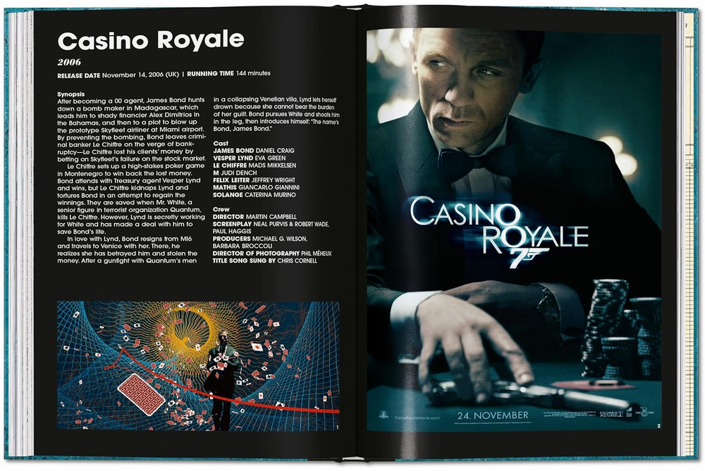 The James Bond Archives. The Complete Films