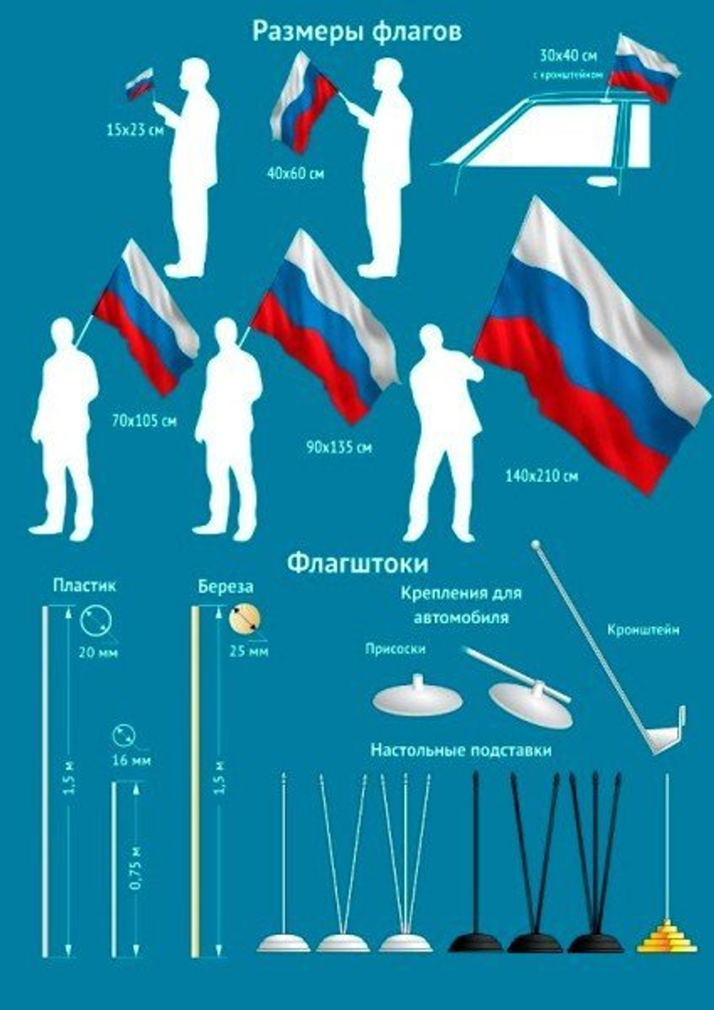 Флаг Имперский c гербом 40х60 см