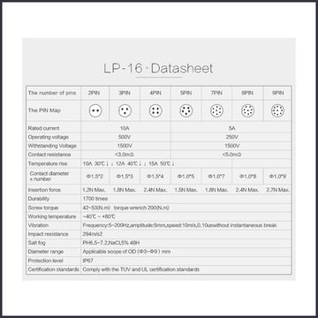 Водонепроницаемый разъем питания Cnlinko LP16 8 Pin Male+Female