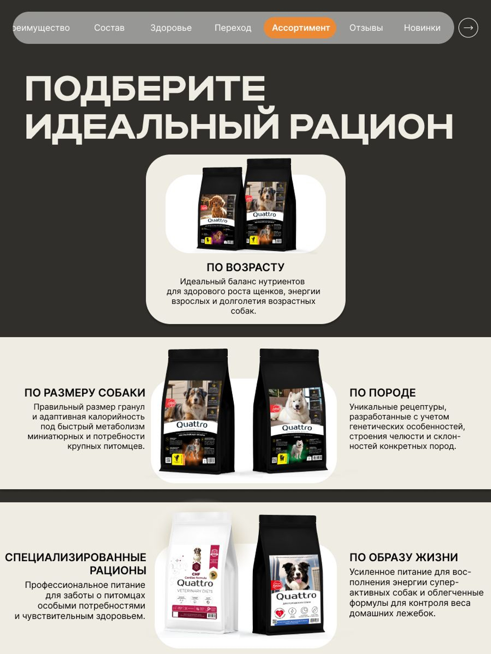 Корм сухой для взрослых собак породы Ньюфаундленд, премиум полнорационный комплекс, с индейкой, 12 кг, QUATTRO