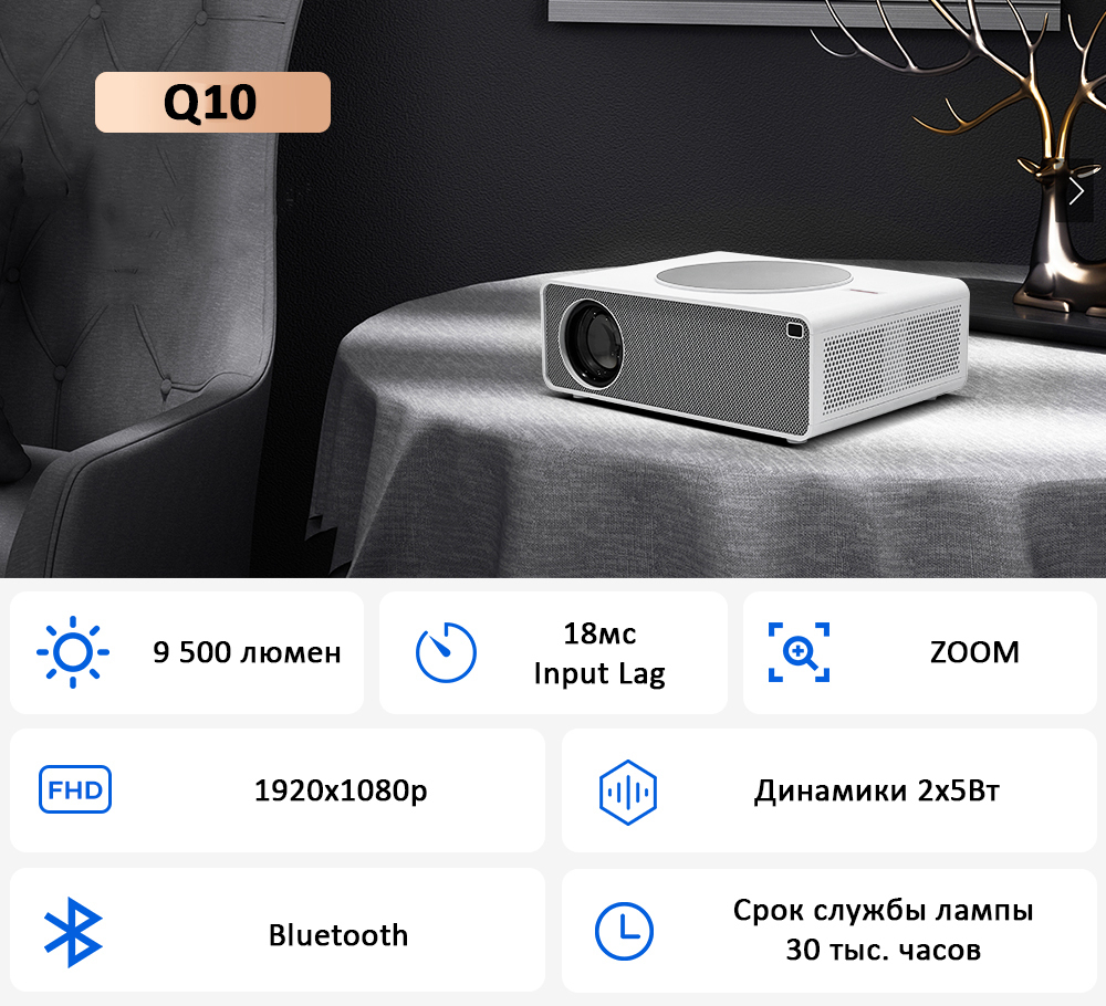 Проектор TouYinger Q10