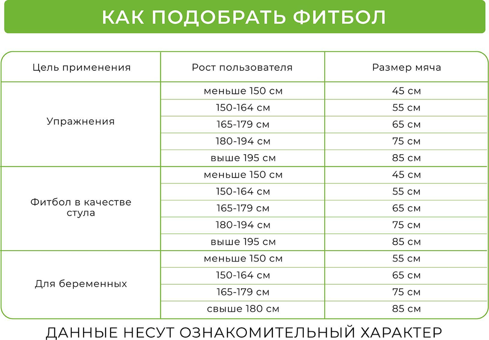 Мяч для фитнеса, массажный «ФИТБОЛ-65 ПЛЮС»