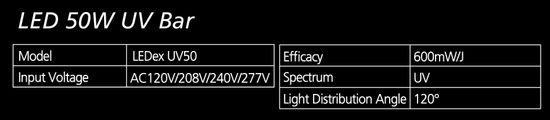 Светодиодный светильник Nanolux LED BAR 50W UV (УФ спектр)