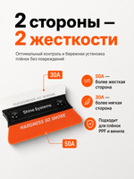 Shine Systems Ракель двухсторонний PPF 50A и 30A
