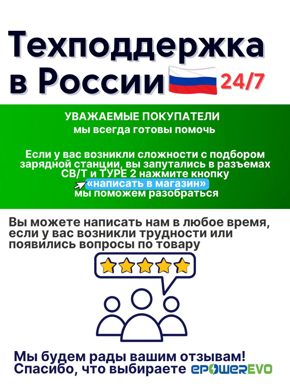 Зарядное устройство для электромобиля TYPE-2, регулируемая сила тока 8-10-13-16A, 3,5 кВт, 220В, кабель 5 м, сумка