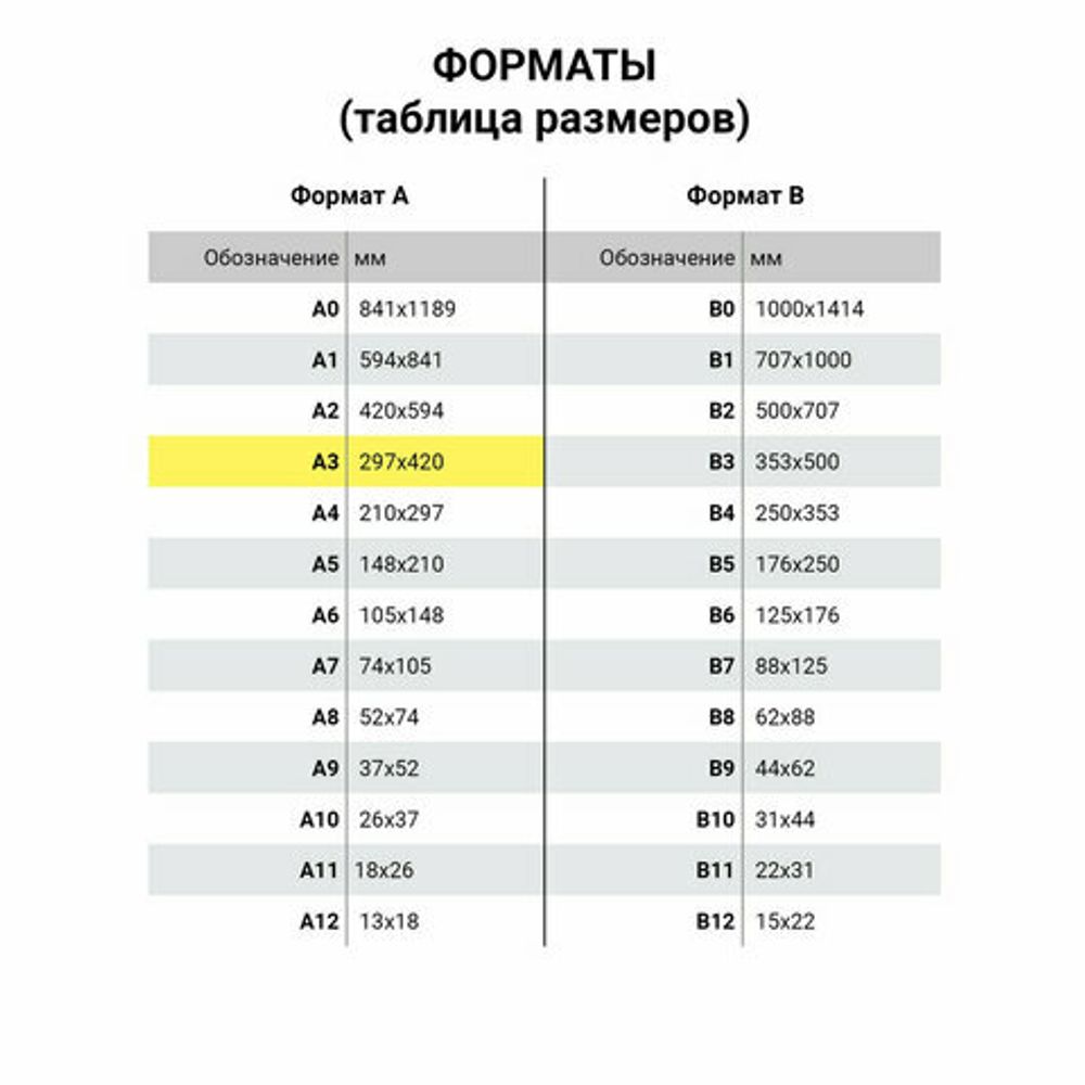 Бумага офисная БОЛЬШОГО ФОРМАТА (297х420), А3, 80 г/м2, 500 л., марка А, XEROX МАРАФОН ПРЕМЬЕР, 162% (CIE), 450L91721