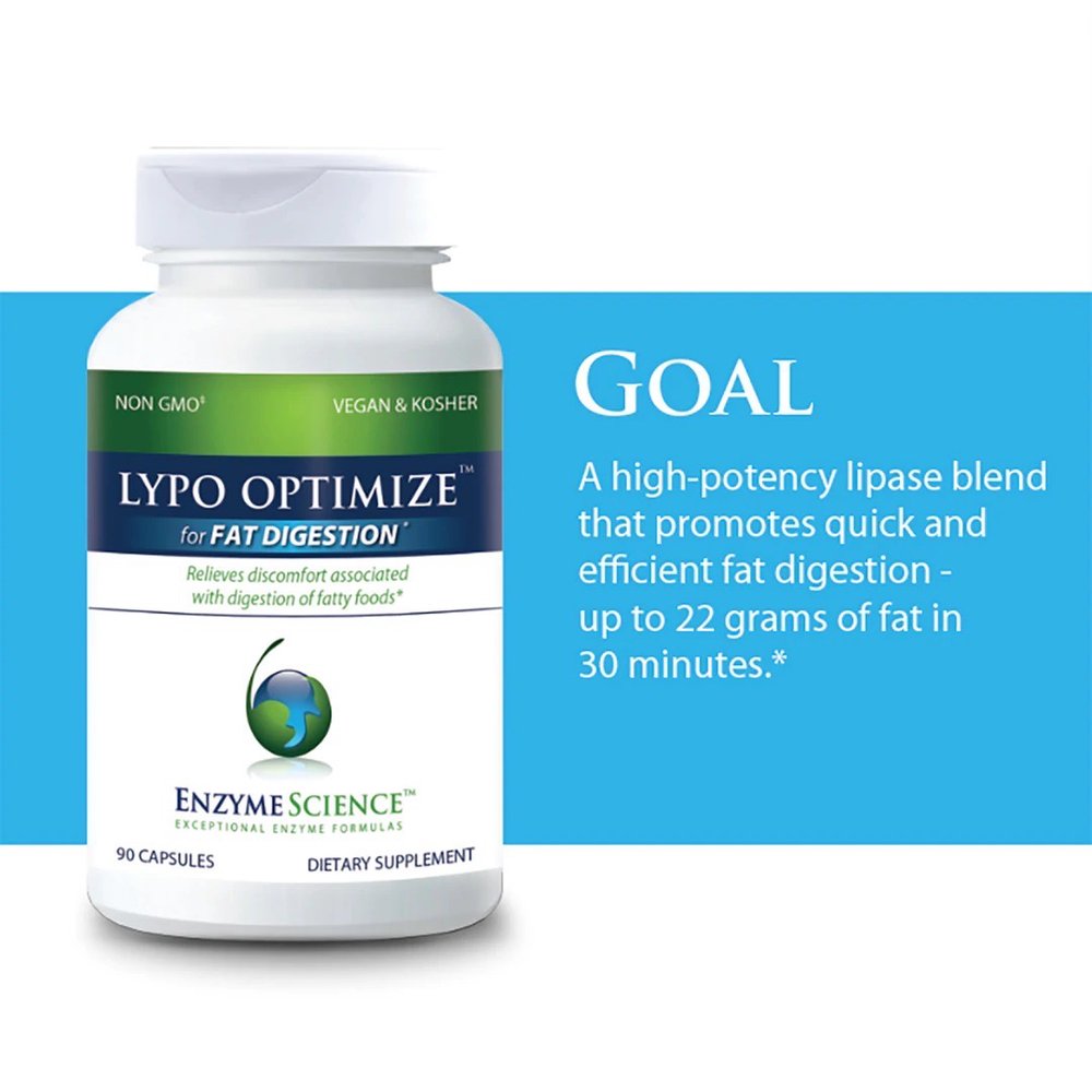 Lypo Optimize™
