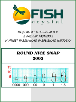 Застежка рыболовная Round Nice Snap 2005 №0000