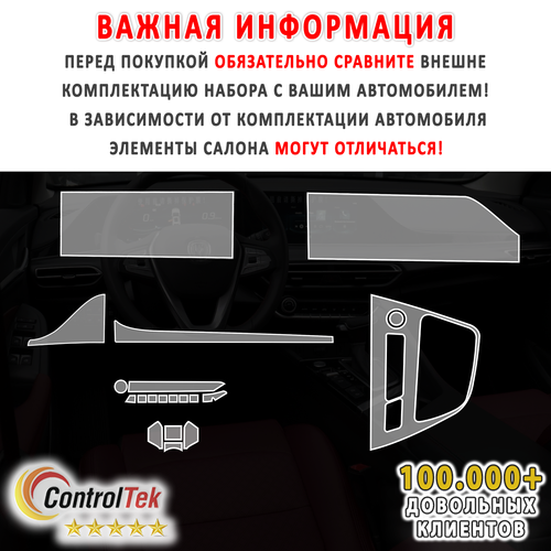 Changan Eado (2022) - комплект защитных матовых пленок 5 в 1. Пленка защитная ControlTek HYBRID со слоем TOP COAT. Толщина: 6 mil. (175 мкм.)