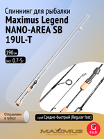 Спиннинг Maximus Legend NANO-AREA SB