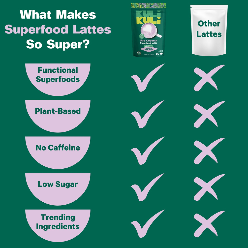 Kuli Kuli, Organic Superfood Latte, убе с кокосом, 87,7 г (3,10 унции)