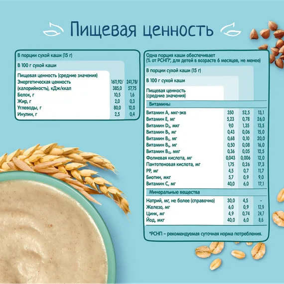 Каша безмолочная ФрутоНяня мультизлаковая 190г