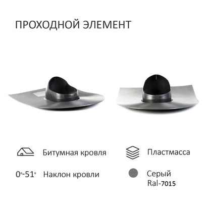 Проходной элемент для битумной (Шинглас) кровли, серый, B-7015