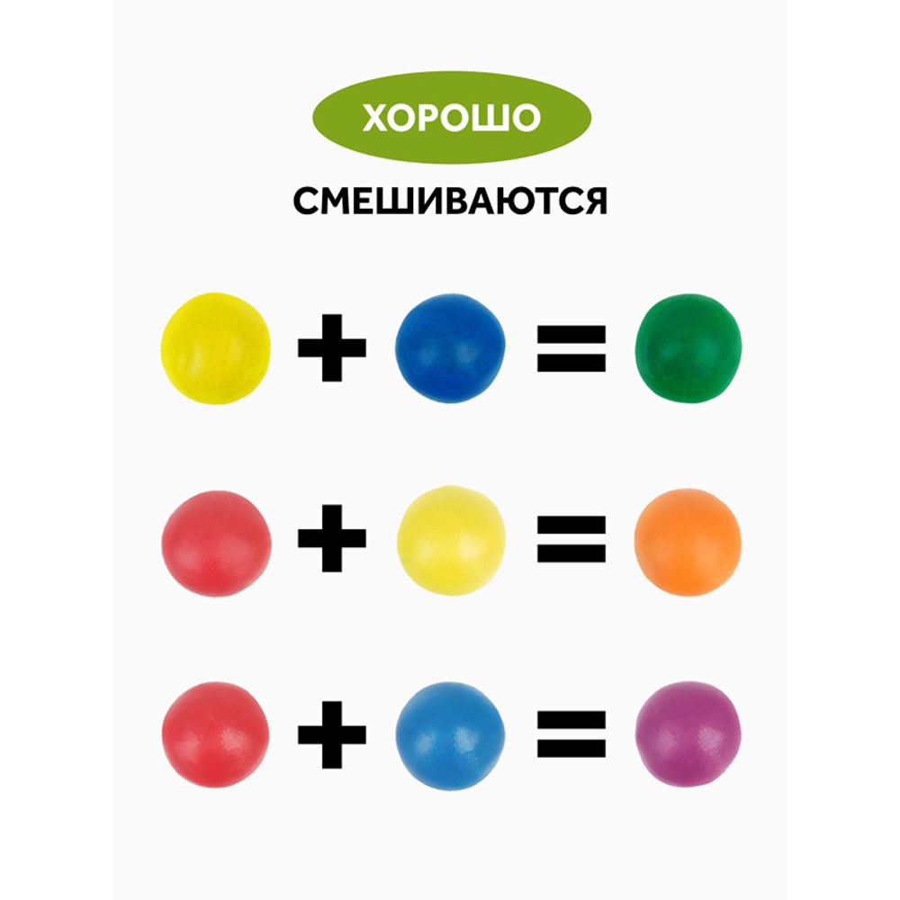 Пластилин 6 цветов Гамма Пчёлка, восковой, 90гр, со стеком, картон.упак. европодвес