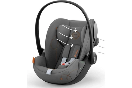 До какого возраста подходит Cybex Cloud