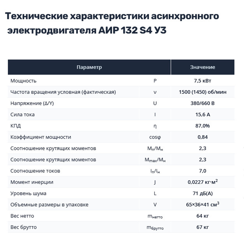 Насос НШ16 с 7,5 кВт ст. (агрегат)