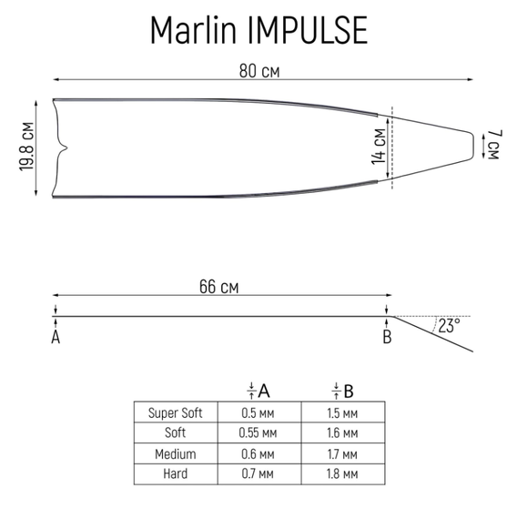 Карбоновая лопасть Marlin IMPULSE (1 шт)