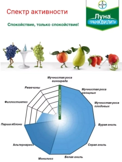 Луна Транквилити 30 мл