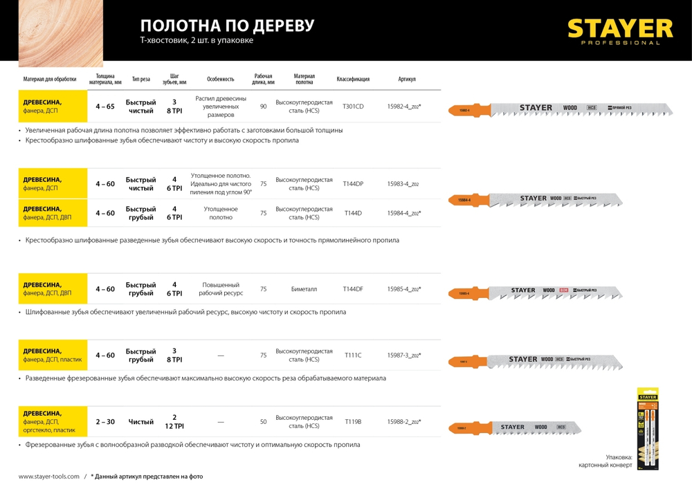 STAYER T144D, T-хвост., HCS сталь, по дереву, шаг зуба 4 мм (6TPI), раб. длина 75 мм, 2 шт, полотна для лобзика, Professional (15984-4)