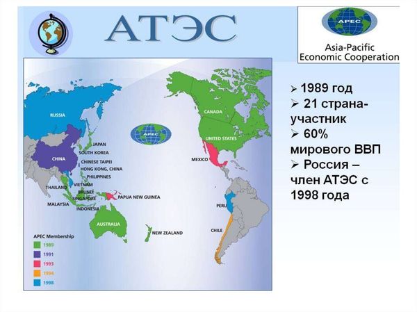 Карта АТЭС: особенности и преимущества Карта АТЭС: особенности и преимущества