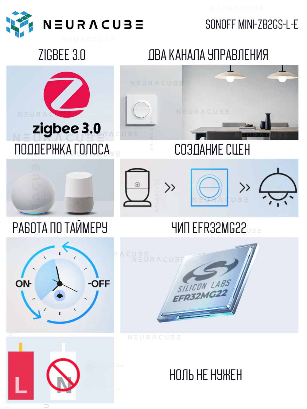 Умное Двухканальное Zigbee реле SONOFF MINI-ZB2GS-L (8А-на канал)