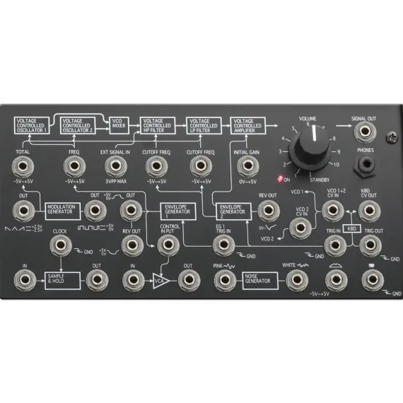 Korg MS-20 Mini Black
