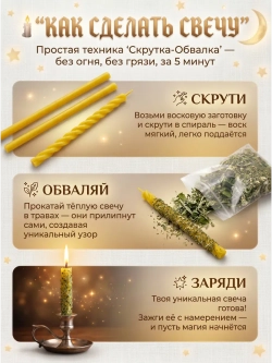 Свечи восковые натуральные желтые, 80 шт