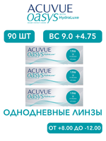 Однодневные контактные линзы Acuvue Oasys 1-Day (комплект 90 линз)