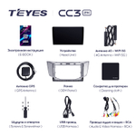 Teyes CC3 2K 9"для Toyota Harrier, Lexus RX 300 2003-2009