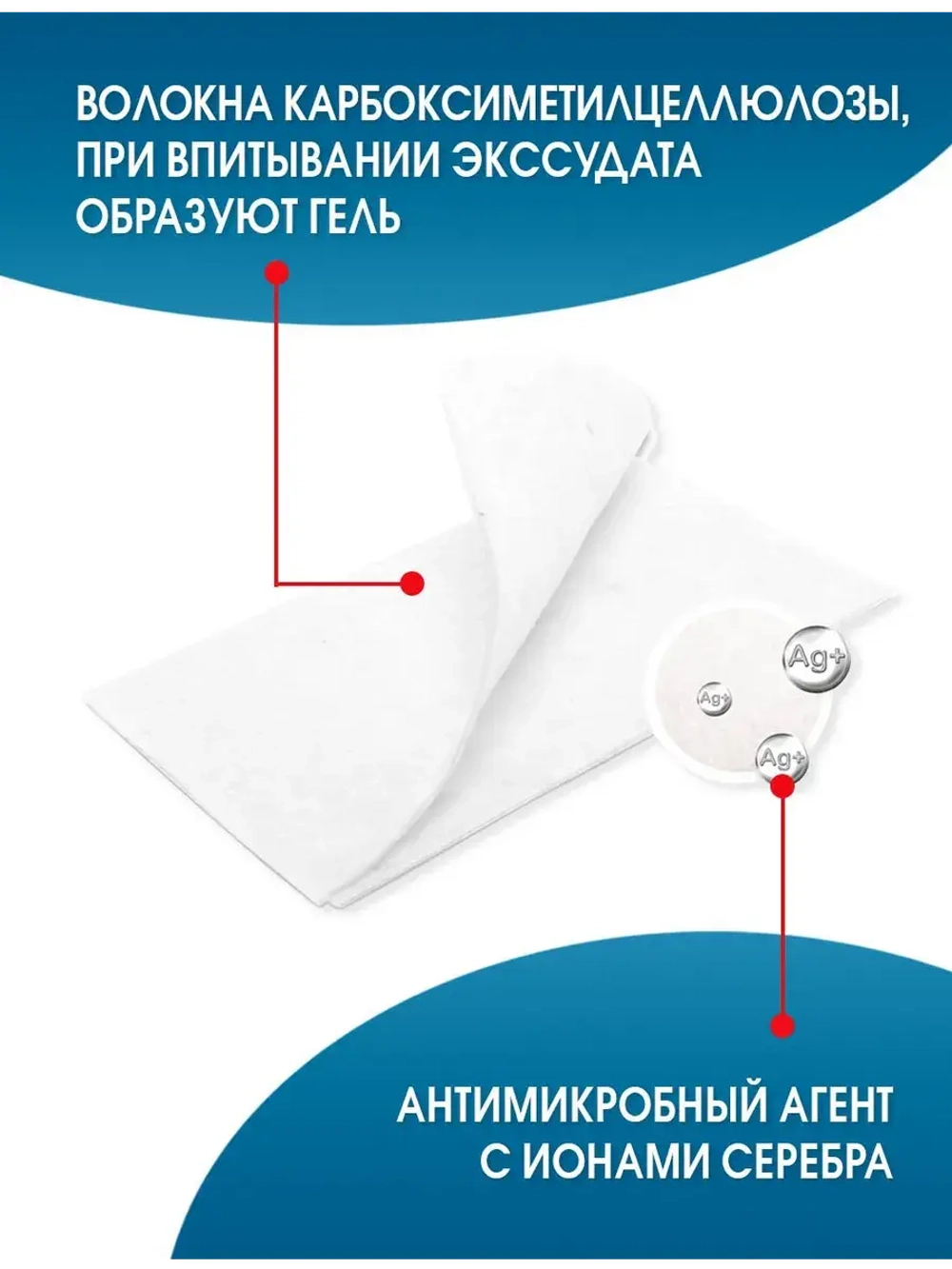 Повязка с серебром гидрогелевая АкваДжелль Аг+ 10х10 см. Набор из 2 штук