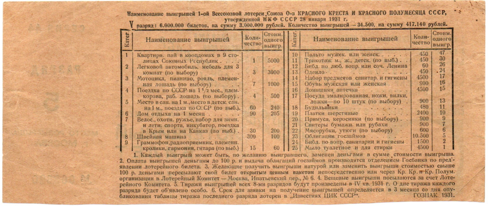 Лотерейный билет 1931 года, Первая лотерея обществ Красного Креста, 5 разряд, г. Москва
