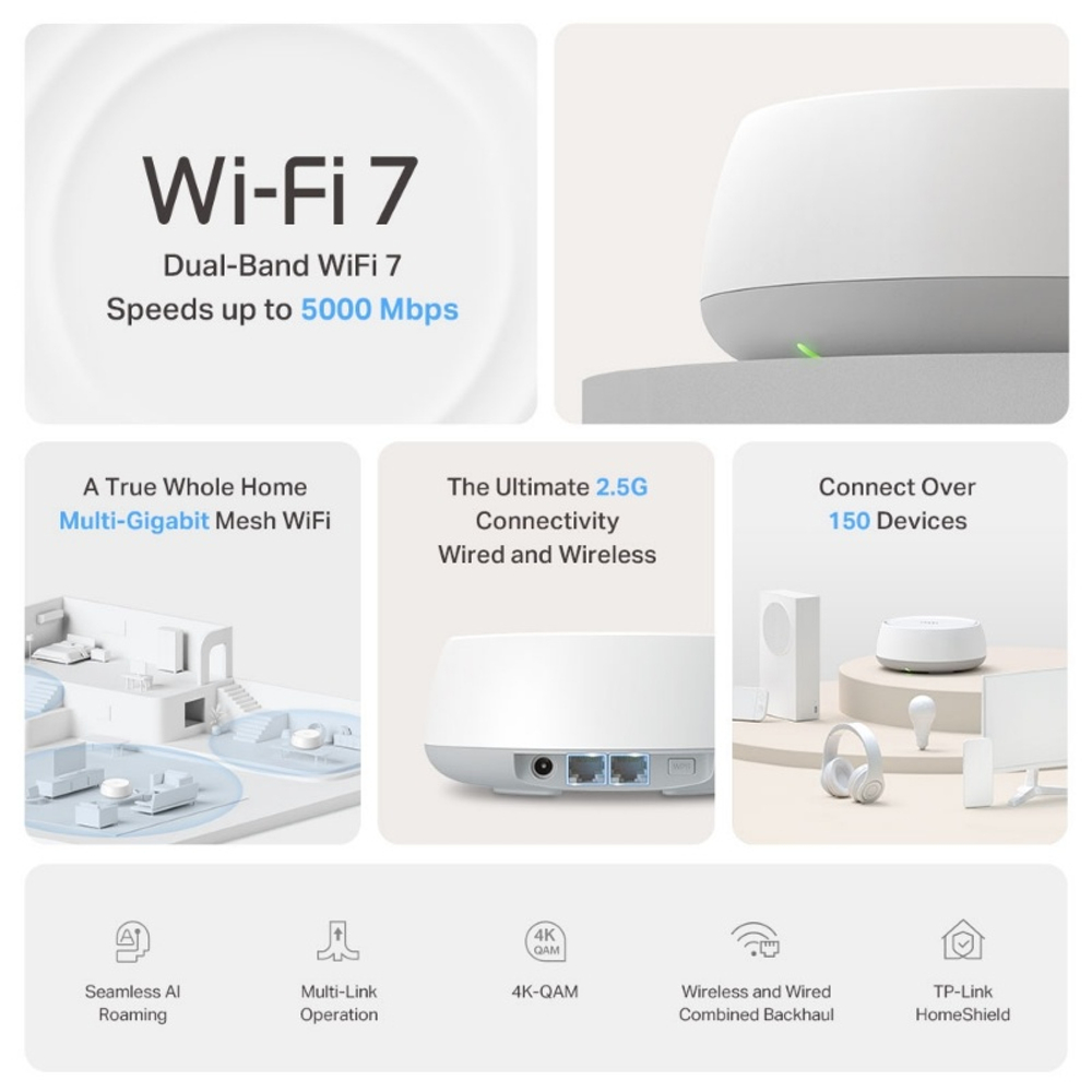 TP-Link Deco BE25 (2-pack) BE3600 Домашняя Mesh Wi-Fi система
