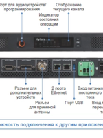 Hytera HR1065 VHF Ретранслятор цифровой