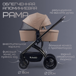 Модульная коляска BubaGO Lotta 3в1 LIMITED