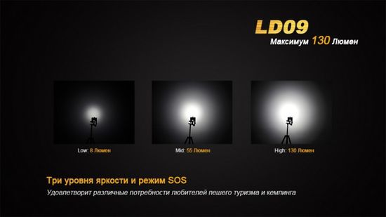 Компактный светодиодный фонарь Fenix LD09 E2 130 люмен
