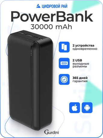Дополнительный аккумулятор Gurdini Business Series GPBS-03B 30000 mAh Black